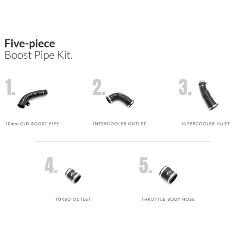 VWR140011 Racingline Kit manicotti turbina Boost Hose kit incluso tubo da 70mm Audi RS3 8V.2 e 8Y, TT-RS 8S (2.5 TFSI 400cv) man