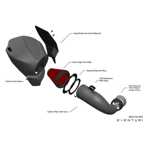 Eventuri EVE-GXXB58-CF-INT Aspirazione diretta in carbonio BMW Serie X G01 X3 M40i, G02 X3 M40i (motore B58D) filtro sportivo