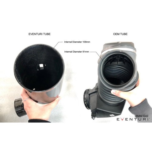 Eventuri EVE-GXXB58-CF-INT Aspirazione diretta in carbonio BMW Serie X G01 X3 M40i, G02 X3 M40i (motore B58D) filtro sportivo