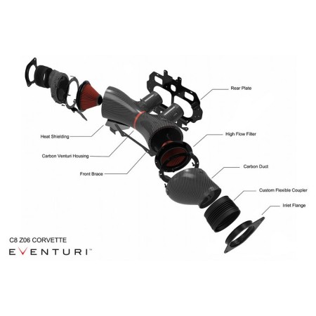 Eventuri EVE-Z06HTC-CF-INT Aspirazione diretta in carbonio Chevrolet C8 Corvette Z06 Hard Top Convertible  filtro sportivo