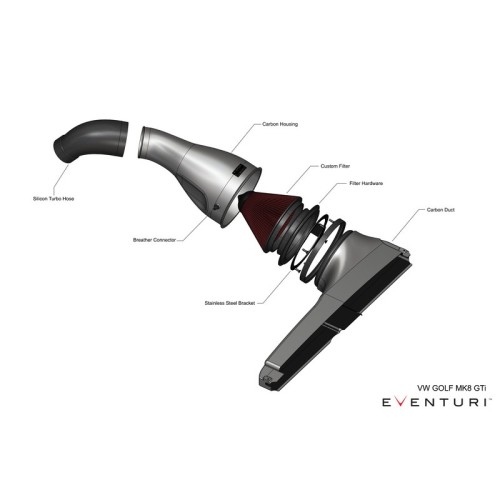 Eventuri EVE-EA8884-GTI-INT Aspirazione diretta in carbonio Cupra Leon mk4 (KJ) / Formentor VZ2 2.0 TFSI 300cv filtro sportivo