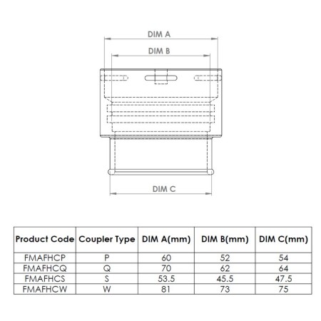FMAFHCW Accoppiatore femmina in alluminio per manicotti - Tipo W - Incastri in linea  Accessori Universali Accoppiatori in allum