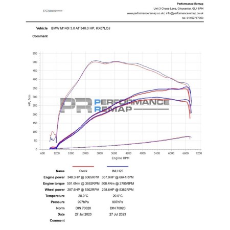 FMINLH25 Manicotto aspirazione  BMW Serie 3 F30/F31 M340i dal 2016 (B58)  Forge Motorsport