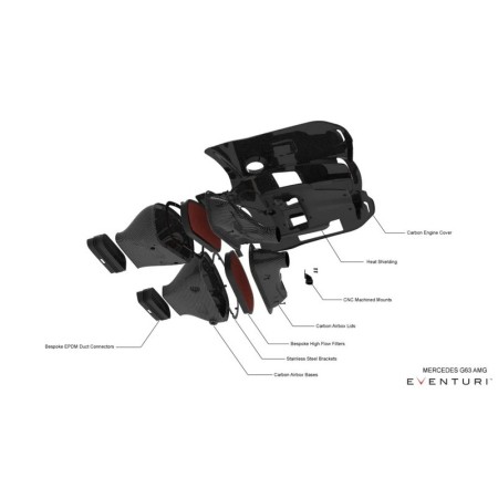 Eventuri EVE-G63W465-CF-INT Aspirazione diretta in carbonio  Mercedes G63 AMG W465 M177 2025- filtro sportivo